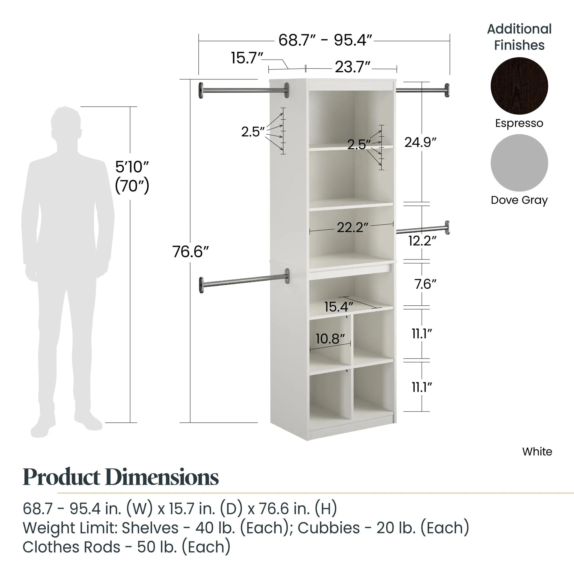 SystemBuild Closet Storage System